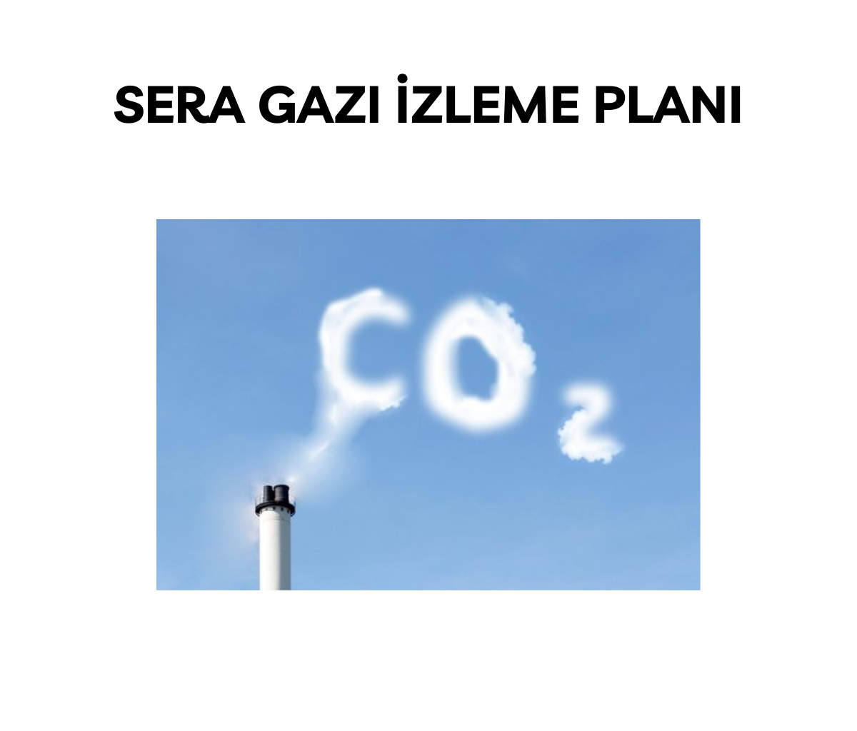Sera Gazı İzleme Planı